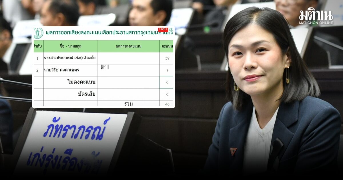 เนอส ภัทราภรณ์ ฉลุย 39 เสียง นั่งปธ.สภากทม. หญิงคนแรกในปวศ. วิรัชได้ 7 เสียง