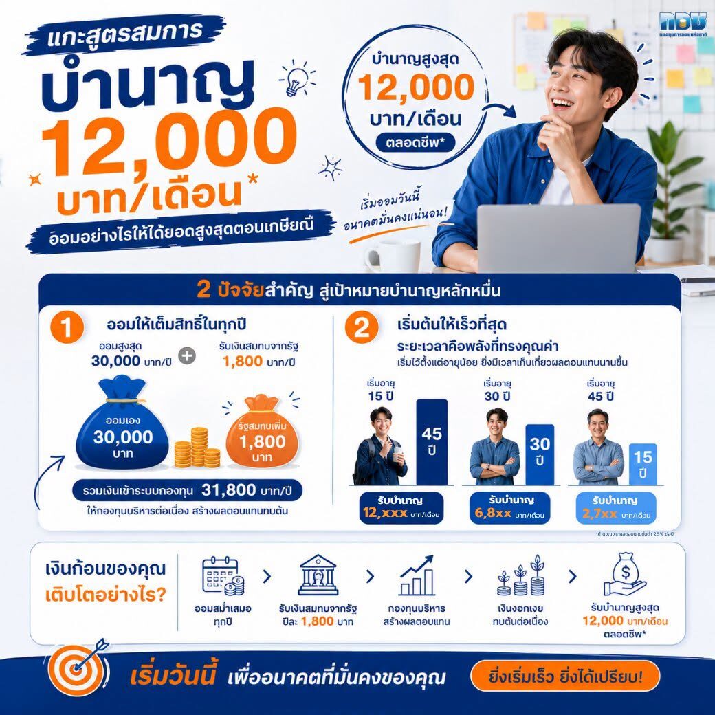 กอช.แกะสูตรบำนาญ