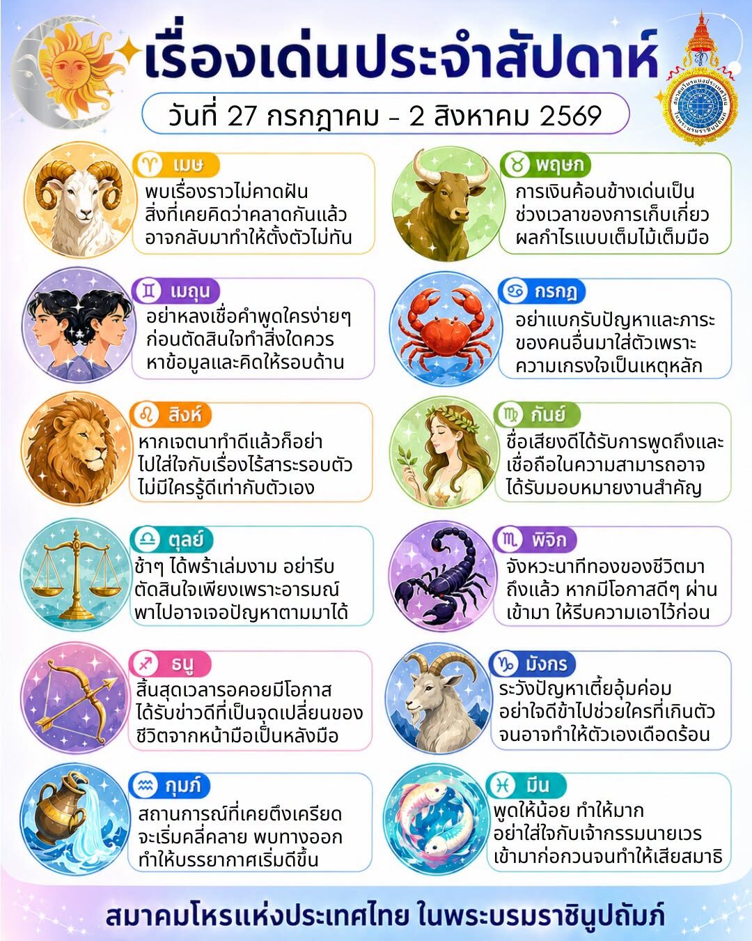 ดวง 12 ราศี