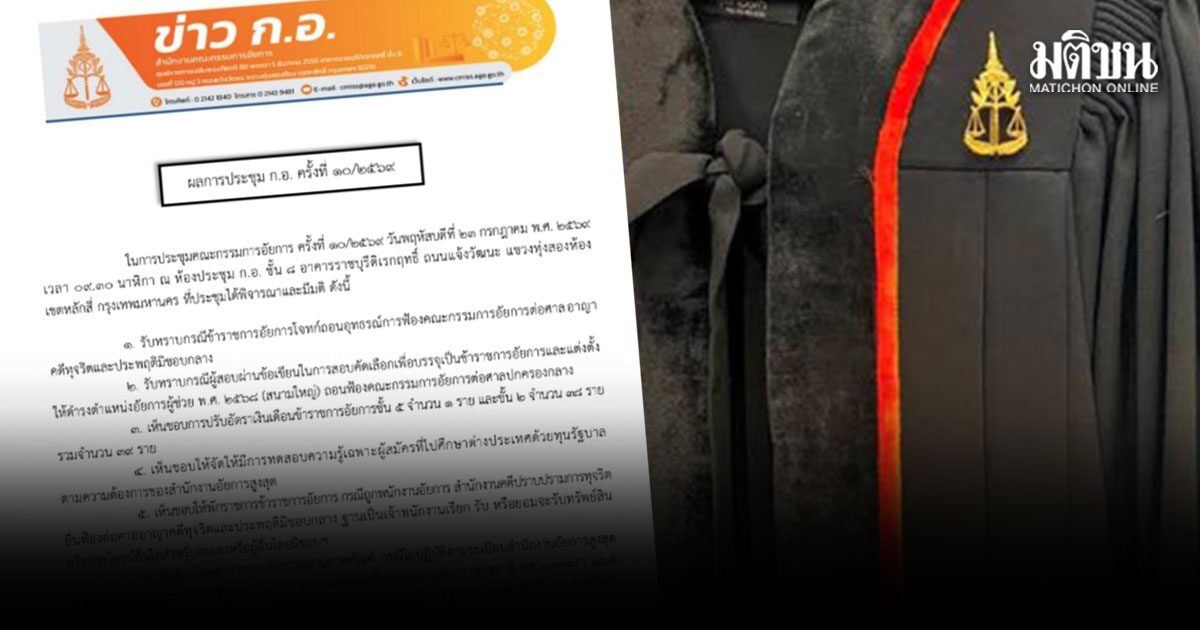 มติ ก.อ. ฟัน 2 อัยการ สั่ง ‘พักราชการ’ คดีรับประโยชน์ อีกราย ภาคทัณฑ์ ฝ่าฝืนระเบียบให้ข่าว