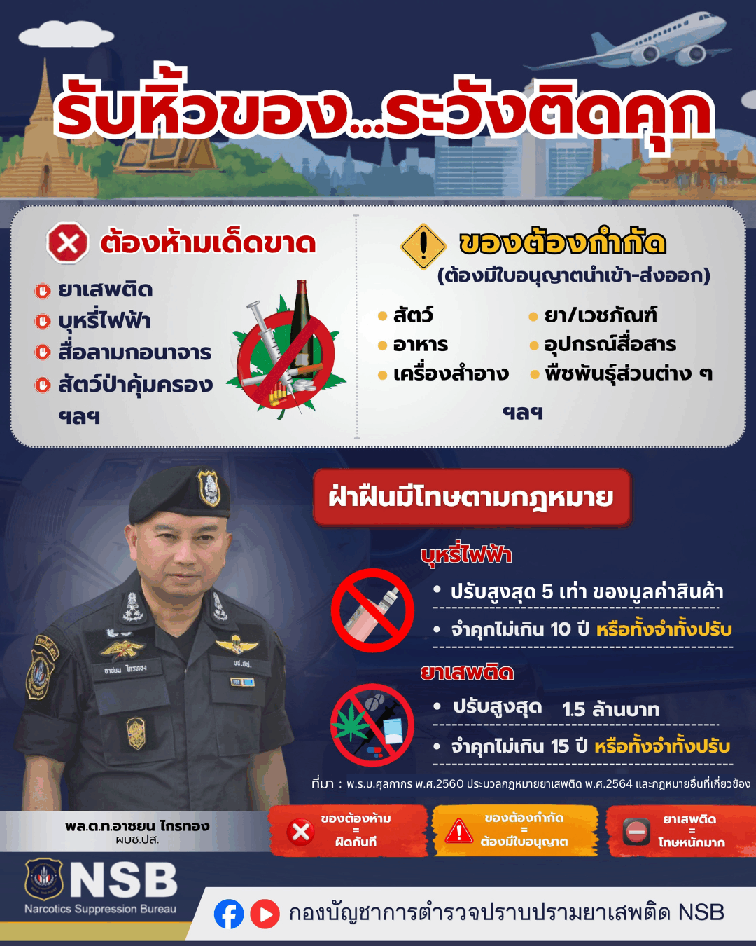 เตือนรับหิ้วของ