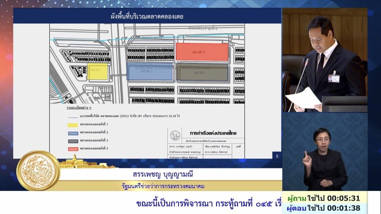 สรรเพชญ บุญญามณี