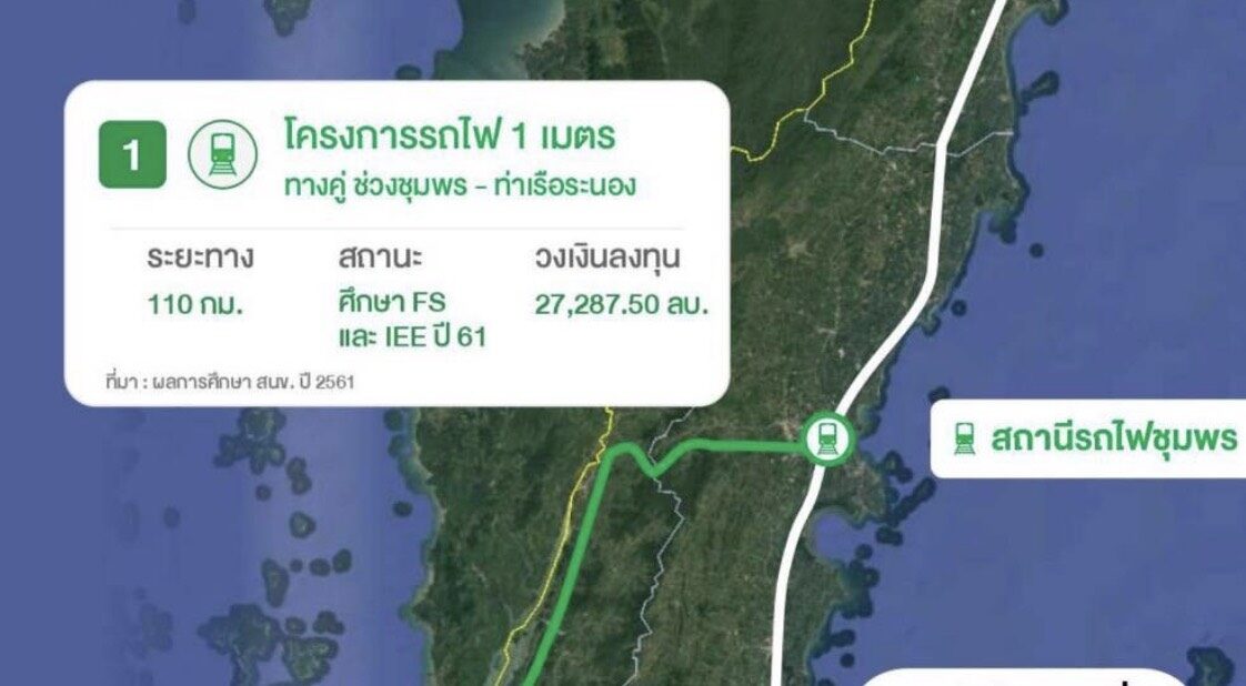 Missing Link