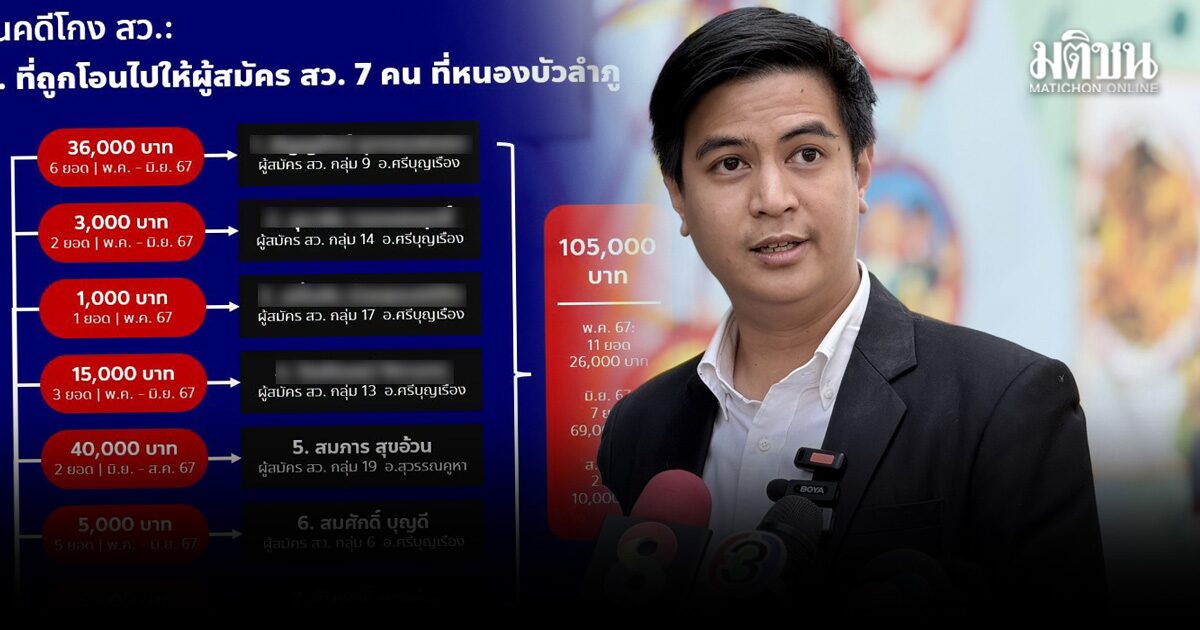 พริษฐ์ เปิดอีก เส้นเงินใหม่ โยงฮั้วส.ว. 2 จังหวัด ระบุชัด 7 ผู้สมัครรับเงินโอนจากส.ว.คนดัง