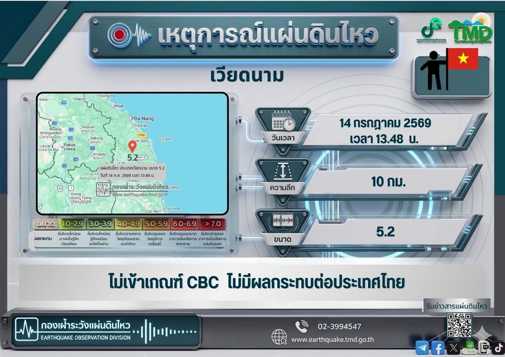 แผ่นดินไหว