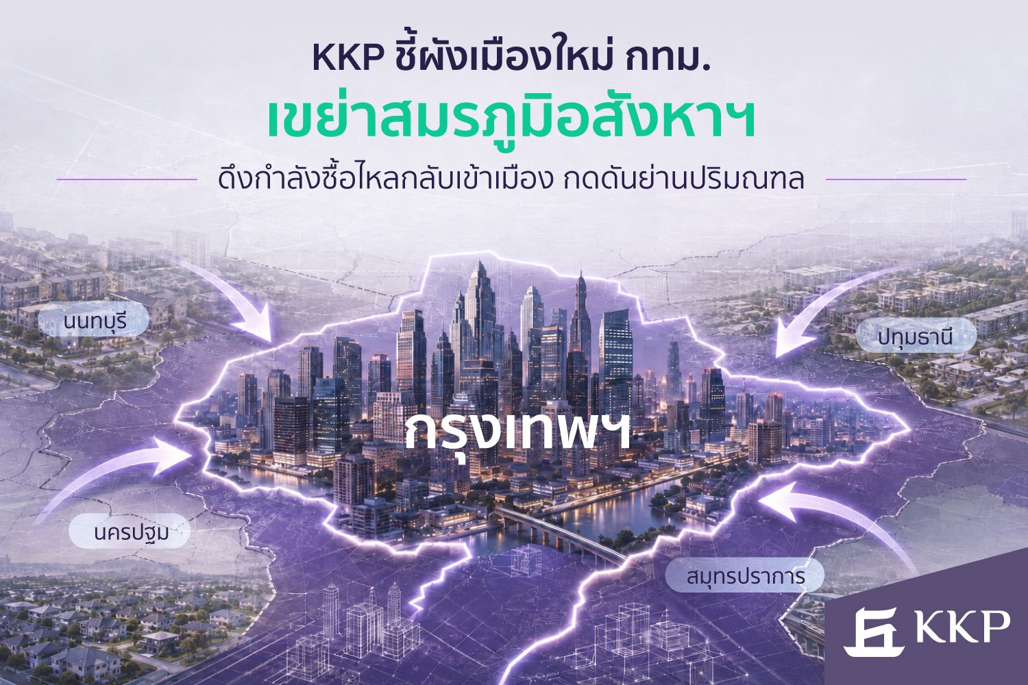 ที่มา: สายงานสินเชื่อธุรกิจ ธนาคารเกียรตินาคินภัทร (KKP)