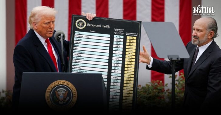 2026-07-27T100103Z_2137856702_RC2XPDAW6ZL9_RTRMADP_3_USA-FED-ECONOMY