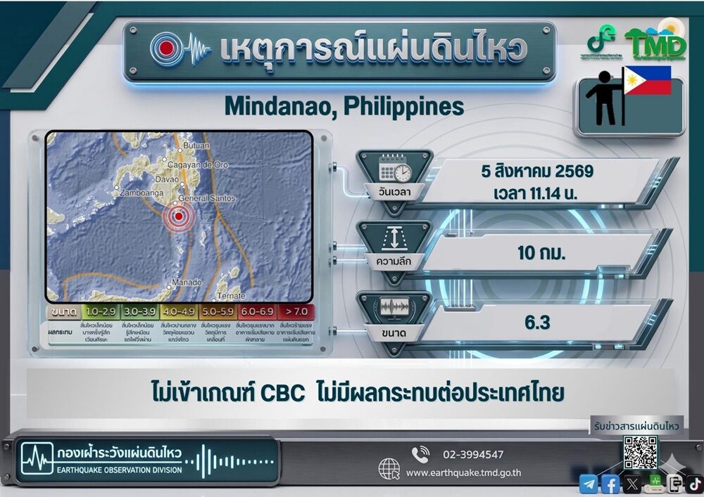 แผ่นดินไหว