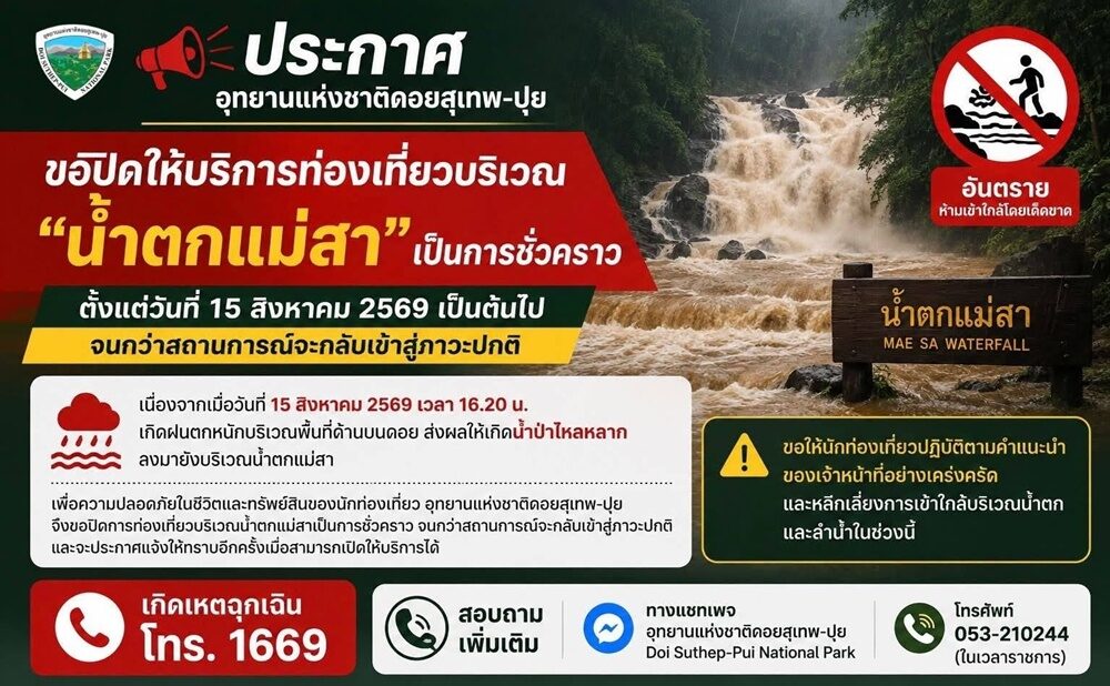 น้ำตกแม่สา