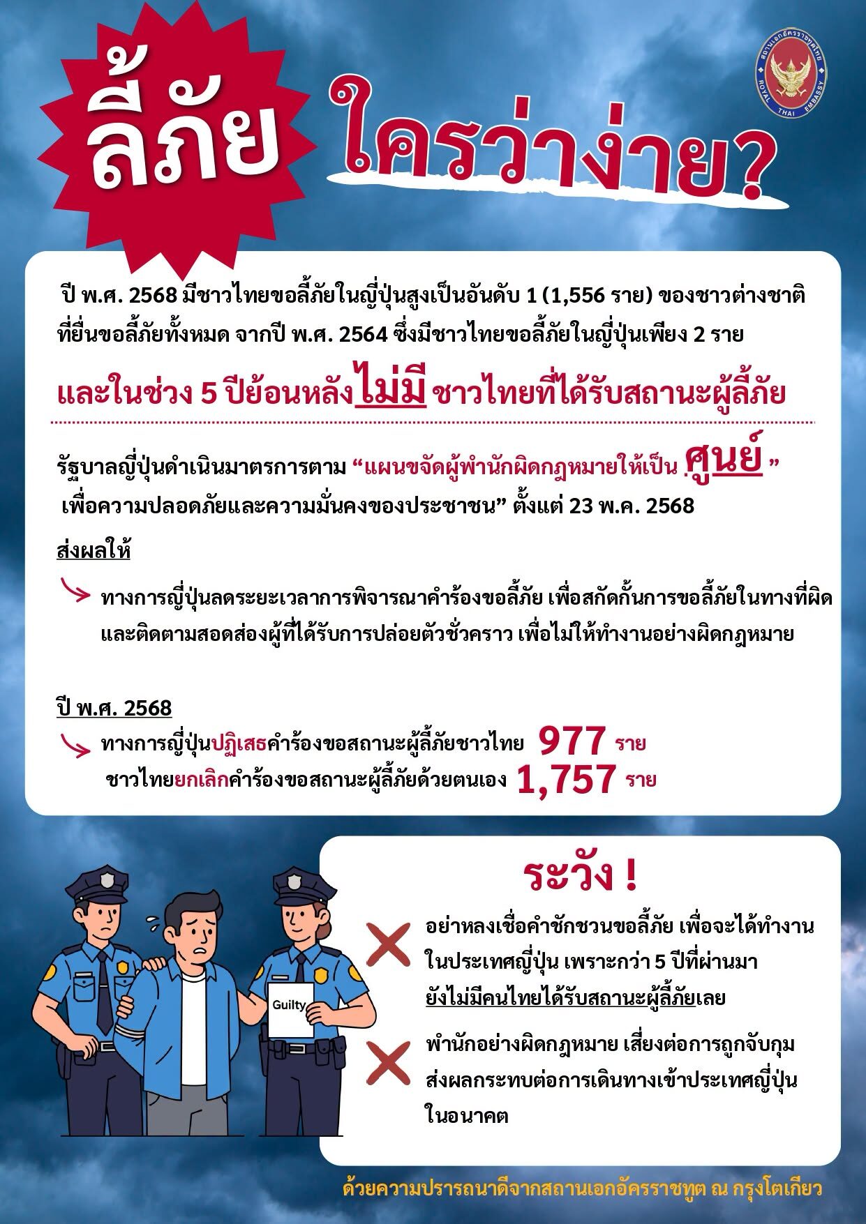 ขอลี้ภัยญี่ปุ่น