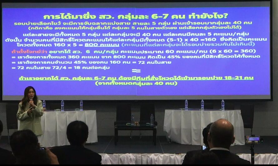 พนิดา มงคลสวัสดิ์