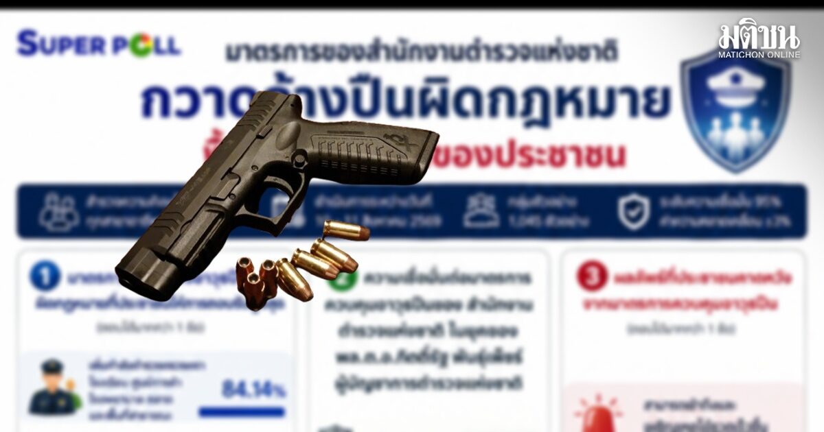 ซูเปอร์โพล เผย กว่า 84% หนุนกวาดล้างปืนผิดกม. หวังตำรวจเข้าถึงที่เกิดเหตุรวดเร็ว