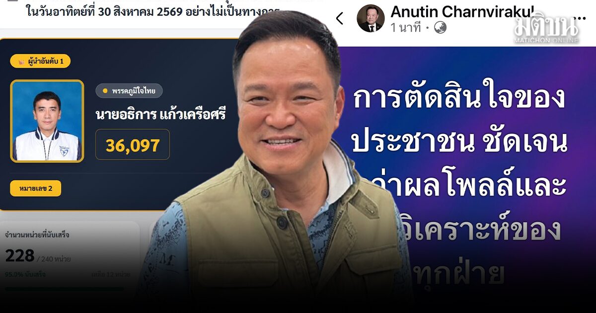 อนุทิน ขอบคุณชาวอุดรฯ หลังผู้สมัครภท.ชนะขาด เลือกตั้งซ่อมสส.อุดรฯ เขต 3 ชี้ เสียงปชช.ชัดกว่าโพล