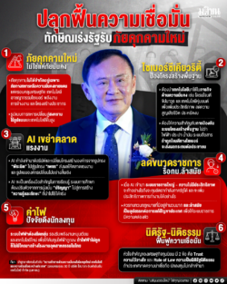 ‘ทักษิณ’ ปลุกฟื้นความเชื่อมั่น เร่งรัฐรับภัยคุกคามใหม่