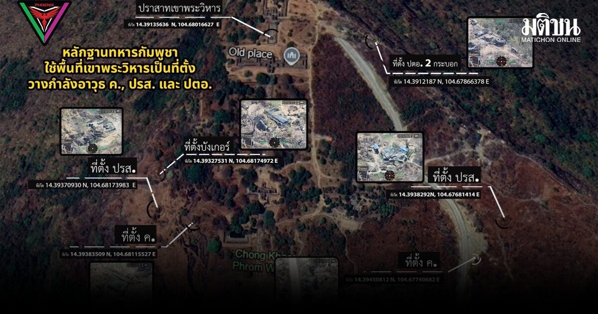 กองทัพ เผยภาพมุมสูงปราสาทพระวิหาร ชี้พบจุดตั้งทหาร-วางอาวุธกัมพูชา