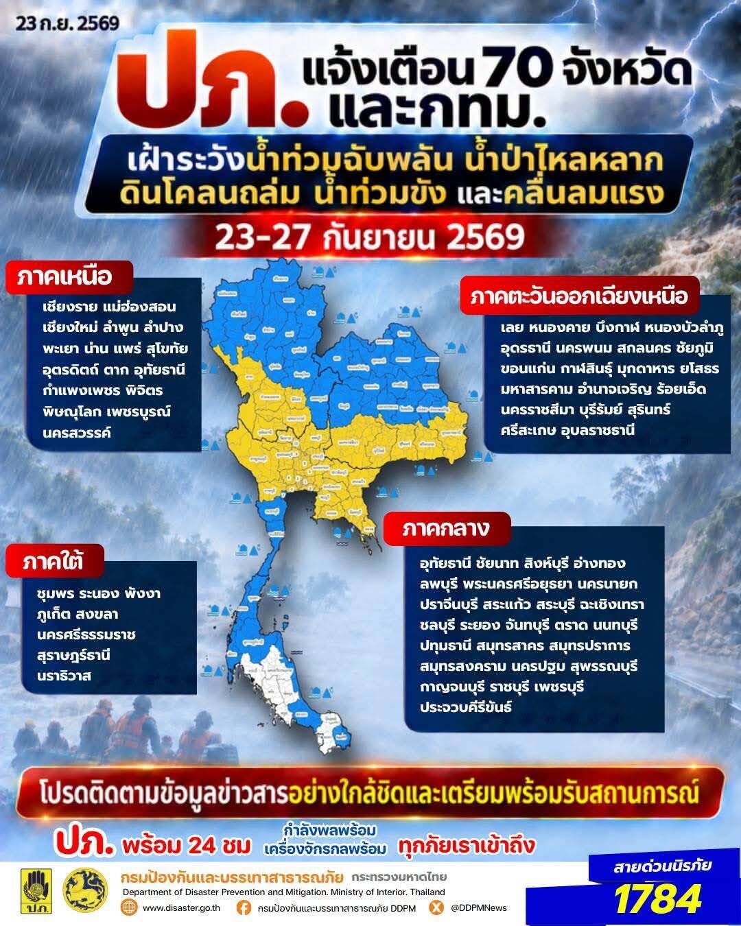 ปภ.