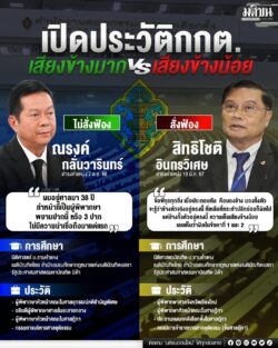 เปิดประวัติกกต. เสียงข้างมาก Vs เสียงข้างน้อย