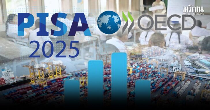 PISA2025