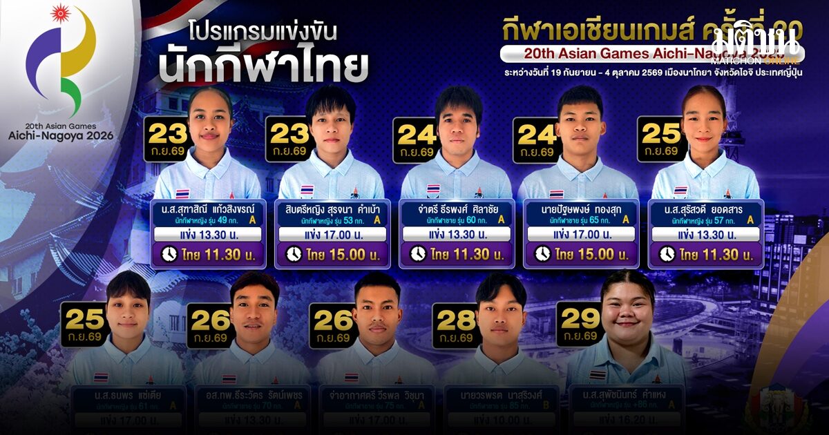 สุฑาสิณี-สุรจนา สองจอมพลังไทย เตรียมประเดิมขึ้นเวทีศึกเอเชี่ยนเกมส์ 2026