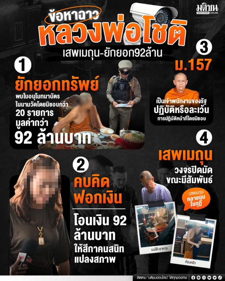พระโชติ 2