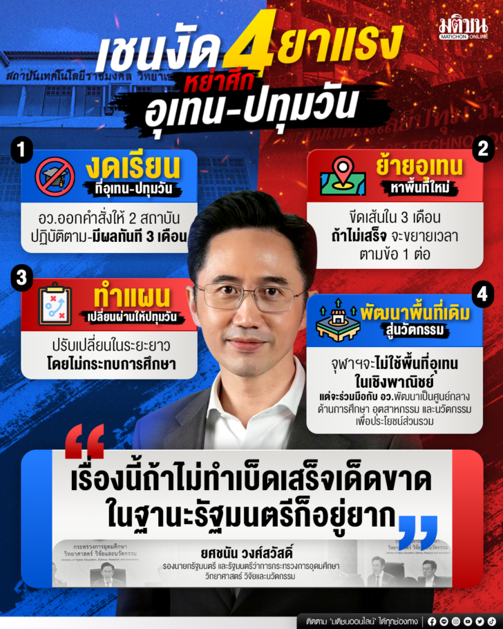 อุเทน ปทุมวัน