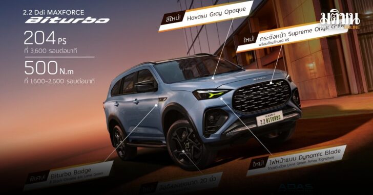 03. MU-X 2.2L Biturbo with Price