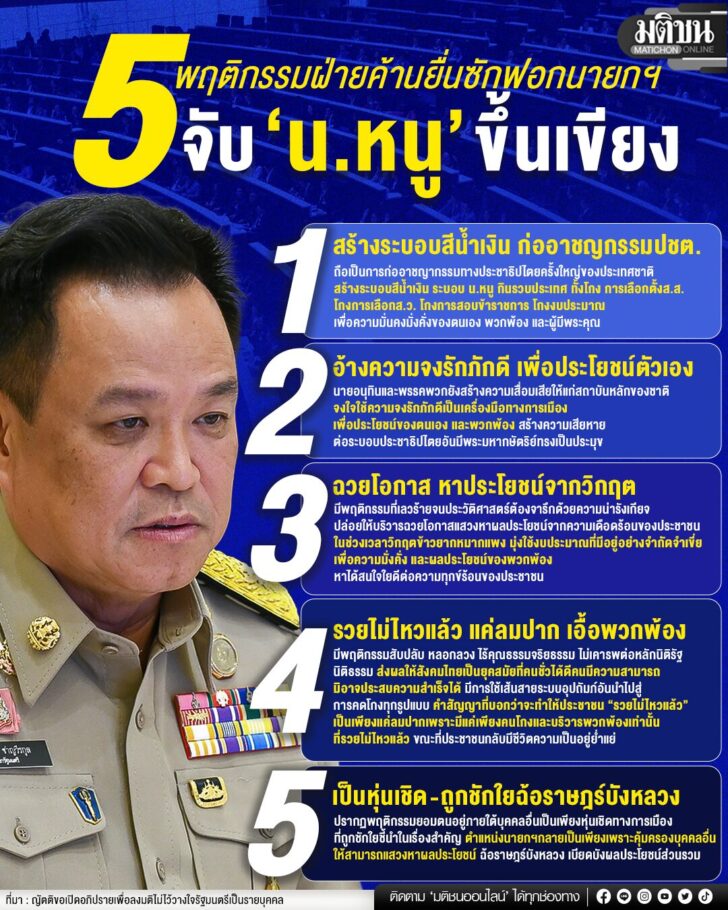 5 พฤติกรรม หนูขึ้นเขียง