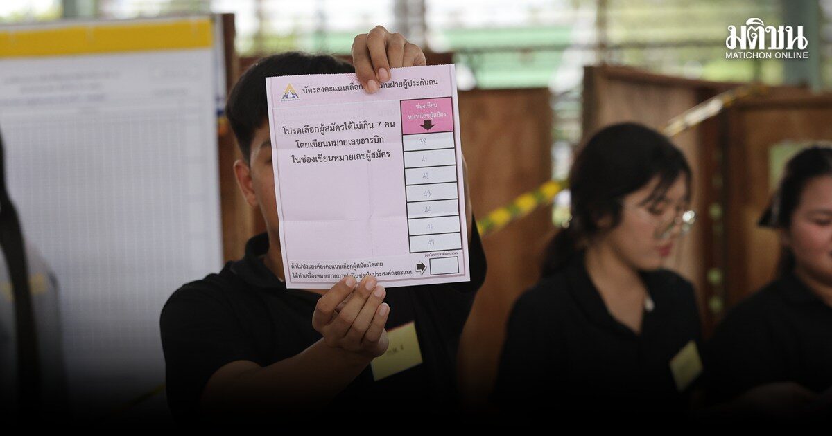นับครบ 100% เลือกตั้งบอร์ดประกันสังคม สปส.เผยใช้สิทธิทะลุล้าน เพิ่มขึ้น 533% ลุ้นประกาศผลใน 30 วัน