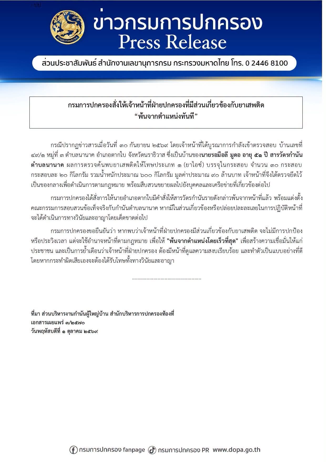 สารวัตรกำนัน ต.นานาค