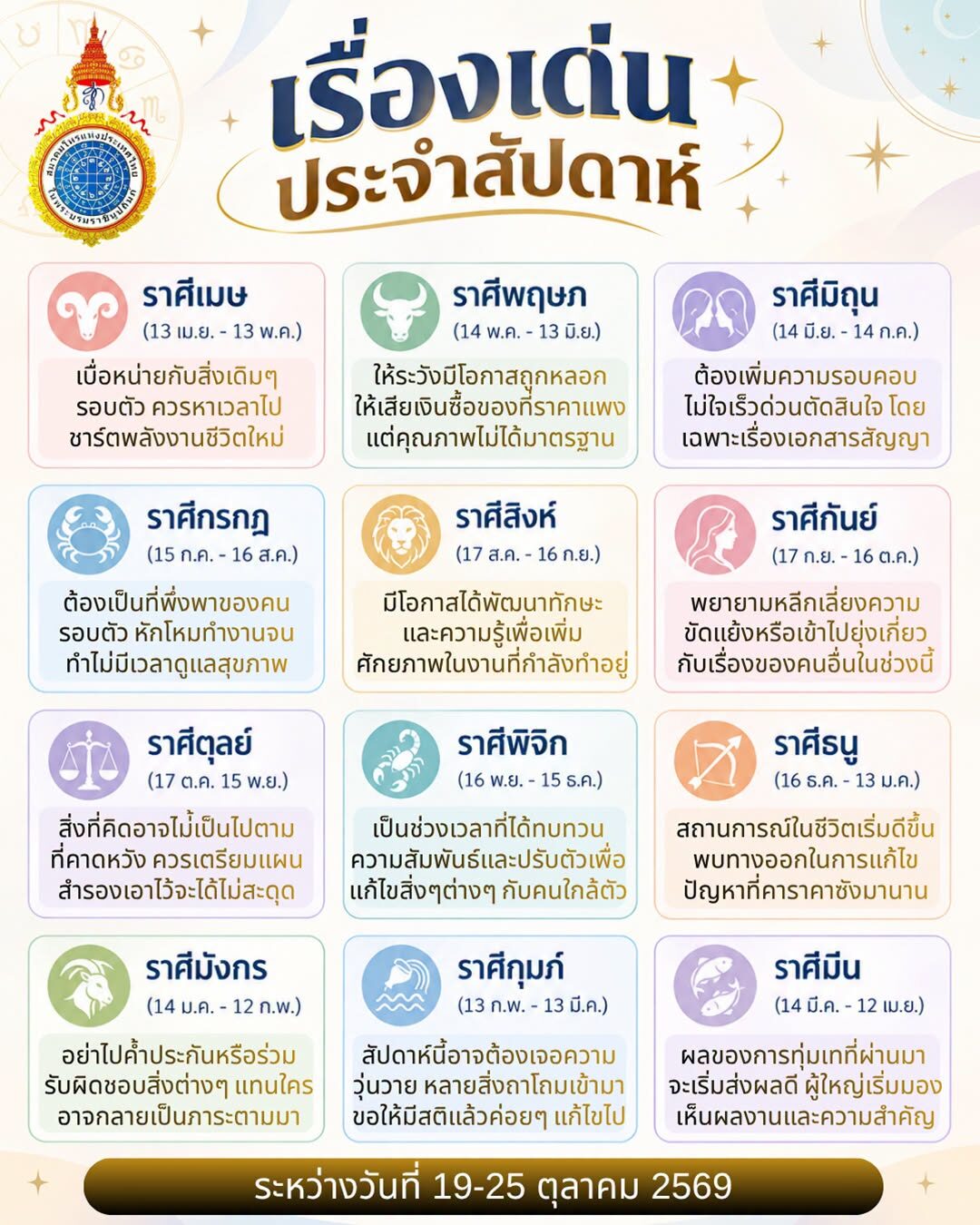 ดวง 12 ราศี
