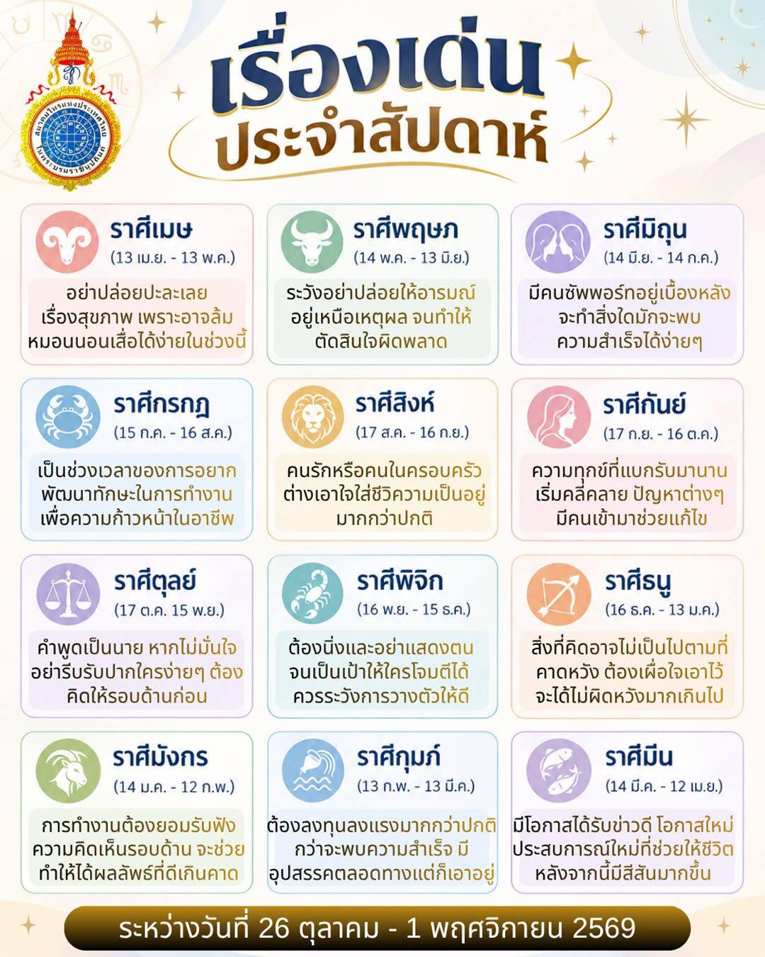 ดวง 12 ราศี
