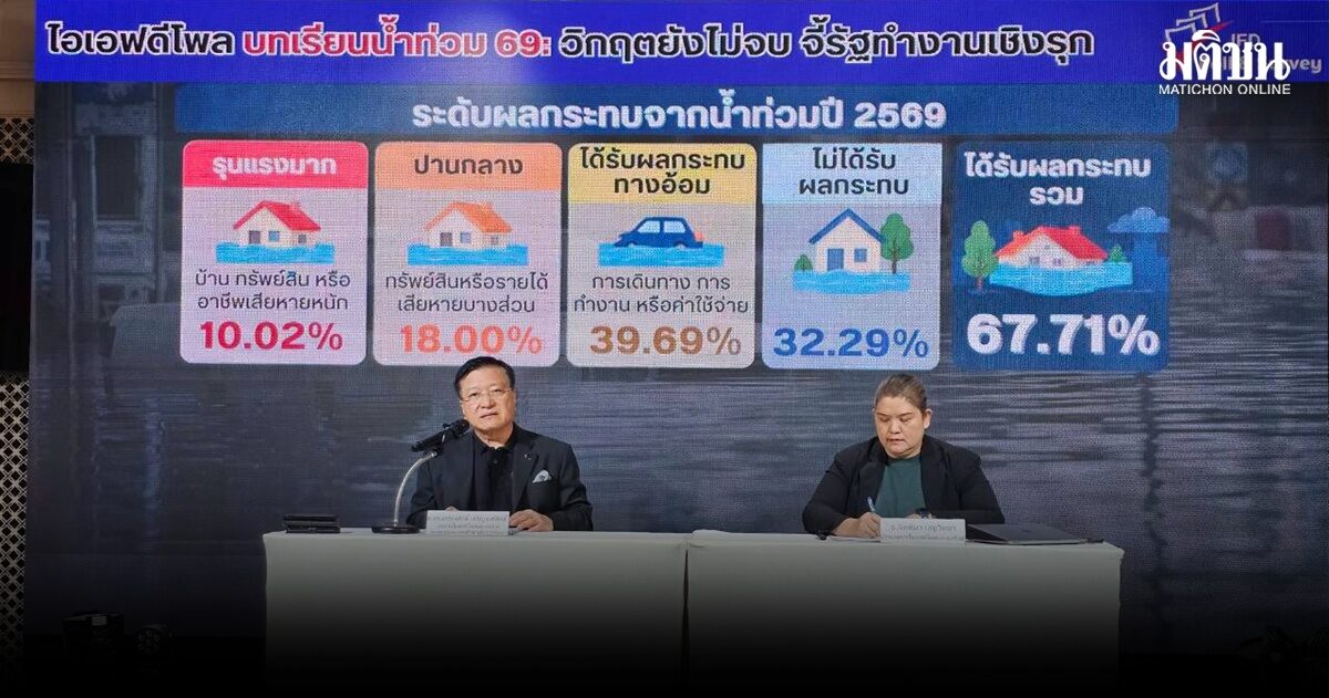 ไอเอฟดีโพล เผย บทเรียนน้ำท่วม 69 จี้รัฐทำงานเชิงรุก หวั่นเหตุการณ์ซ้ำซาก