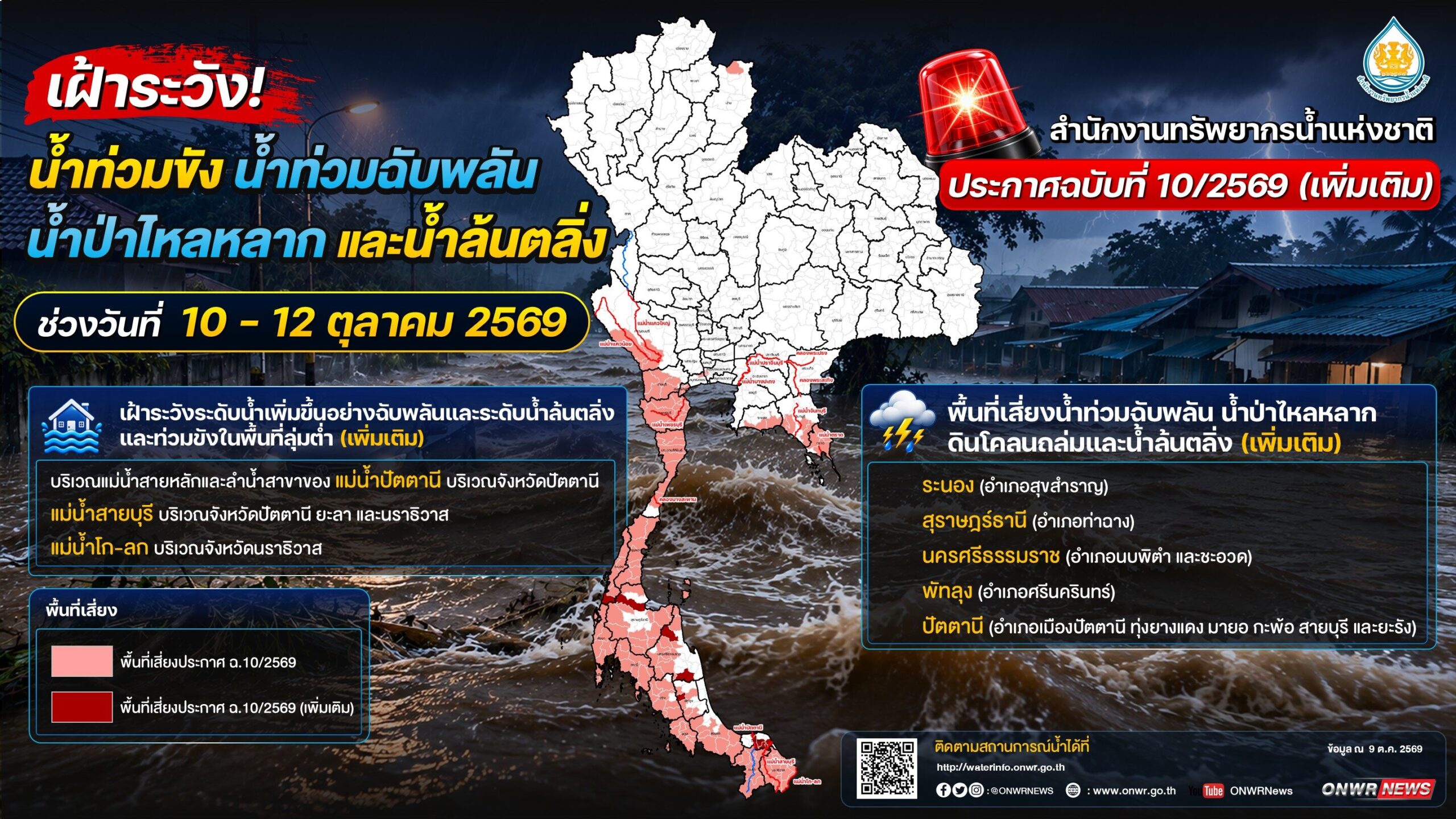 สทนช.
