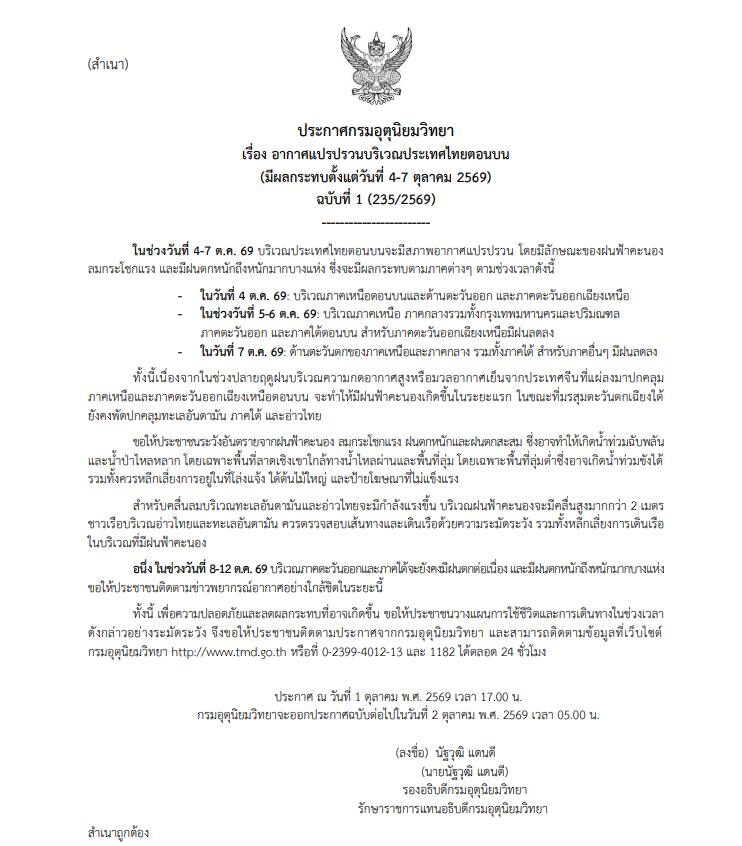 อุตุฯ