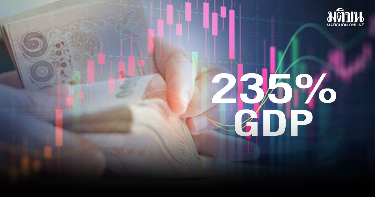 หนี้โลกพุ่ง 235% ของ GDP!! วิกฤตหนี้กำลังบีบประเทศกำลังพัฒนา