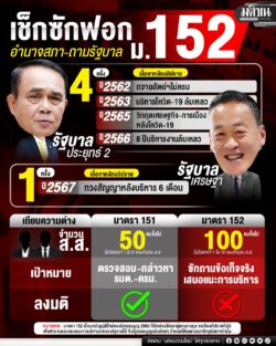 ย้อนซักฟอก “มาตรา 152” อำนาจสภา-ถามรัฐบาล