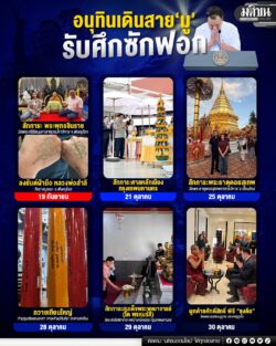 อนุทิน