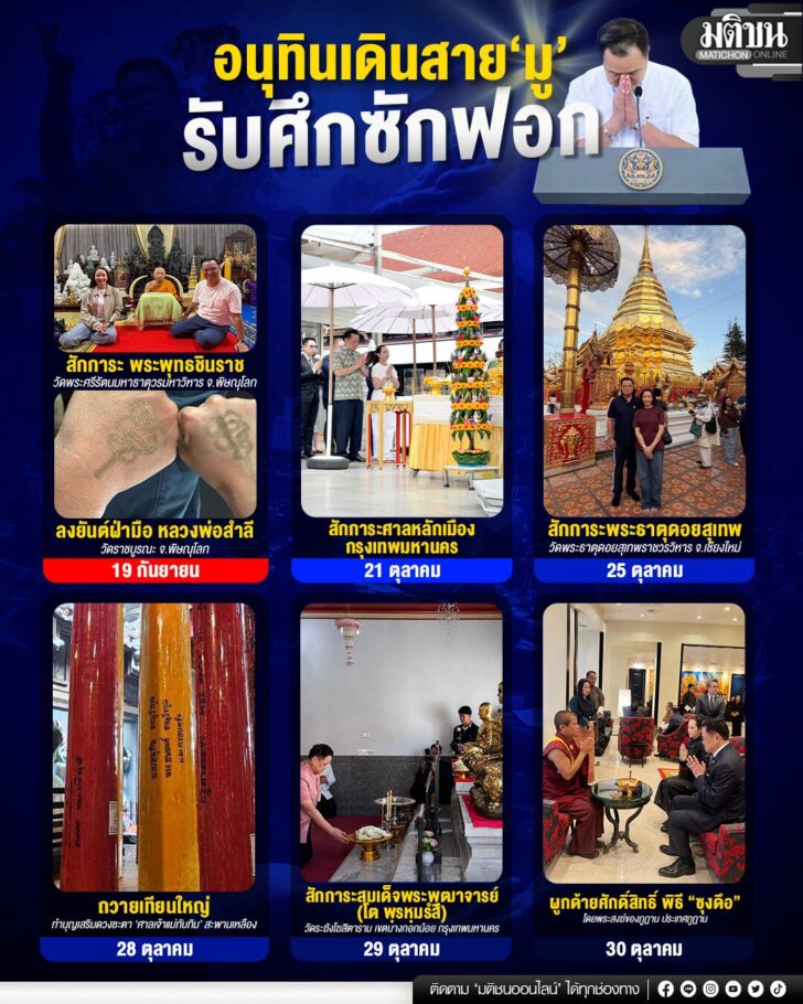 อนุทิน